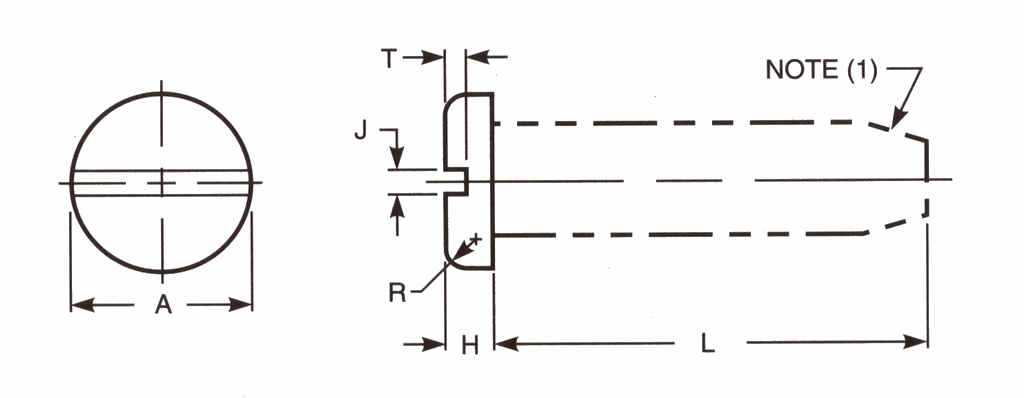 3-Pan Head